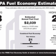 Illustration for article titled New Fuel Economy Window Stickers Chock Full 'O Numbers